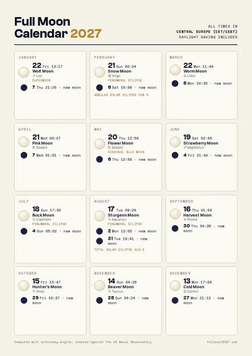 Printable full moon calendar 2027 in Central Europe (CET/CEST)