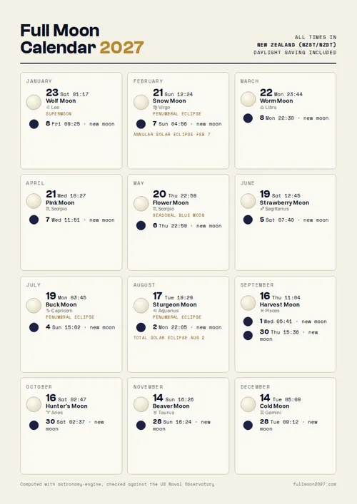 Printable full moon calendar 2027 in New Zealand (NZST/NZDT)