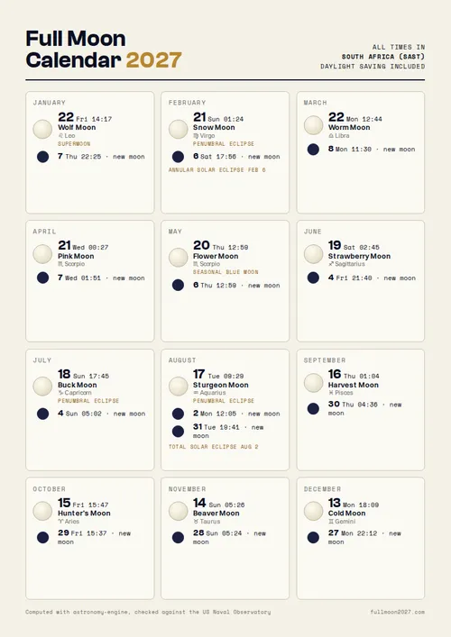 Printable full moon calendar 2027 in South Africa (SAST)