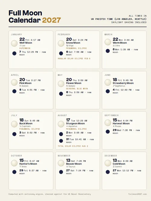 Printable full moon calendar 2027 in US Pacific Time (Los Angeles, Seattle)